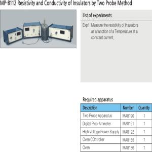 MP-8112 Resistivity and Conductivity of Insulators by Two Probe Method(0).jpg